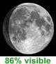 85.7% visible
